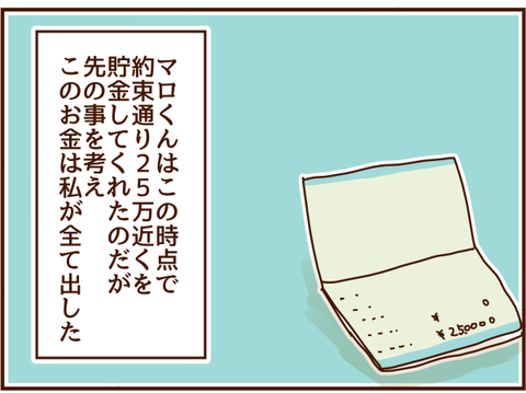 貯金