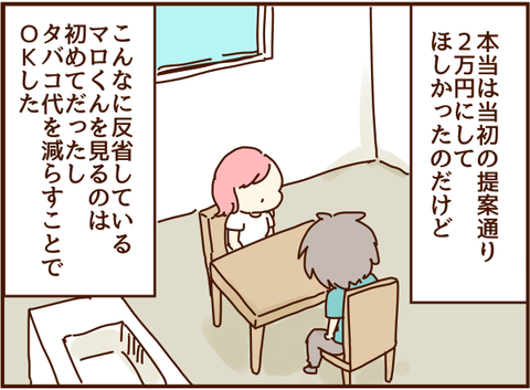 反省