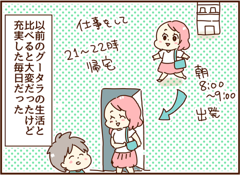 私の一日