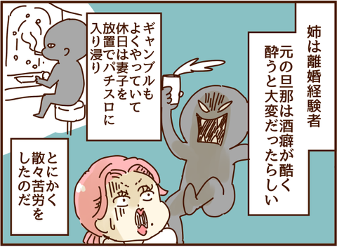 離婚経験者
