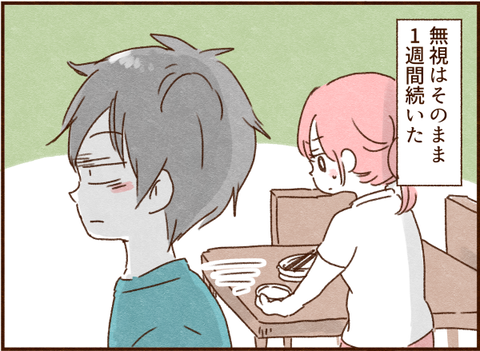 286