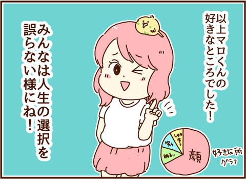 230